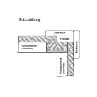 Eckausbildung