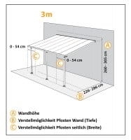 Position der Ständer und Firsthöhe, nach Wunsch verstellbar