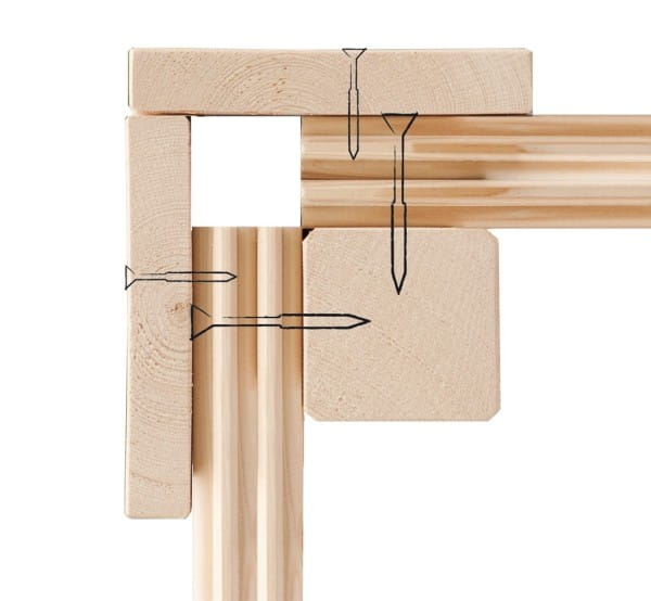 Steck-/Schraubsystem in Doppelnut-/feder-Ausführung.