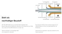 Unsere Metallgerätehäuser werden ausschließlich aus hochwertigen Europäischen Qualitätsstahl und einer verzinkten Tragkonstruktion gefertigt.