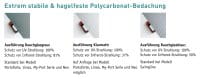 Polycarbonat Bedachung