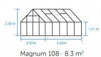 Magnum 108 Gewächshaus 322 x 257 cm Masse