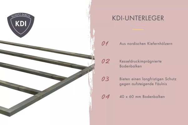 Massivholzboden + Terrasse mit kdi Beplankung