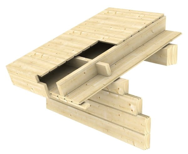 19 mm Dachschalung mit Konterlattung und 2. Dachschalung