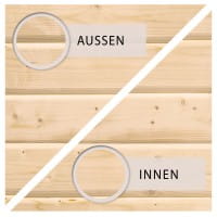 ausgesuchte unbehandelte nordische Fichte