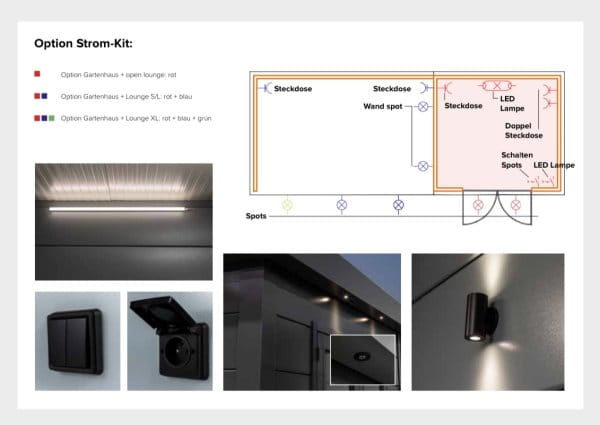 Telluria Classico und Luminato / Lounge Strom Kit Haus