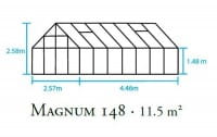 Magnum 148 Gewächshaus 446 x 257 cm Masse